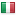 vem-italia.com hosted country